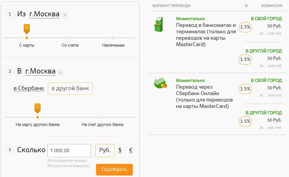 Комиссии за переводы внутри банка. Комиссия за перевод в Сбербанке. Перечисление процентов на карту. Перевод с карты на карту. Процент перевода денег на карту.