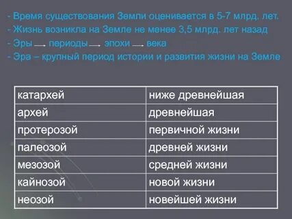 Какой эры не существует