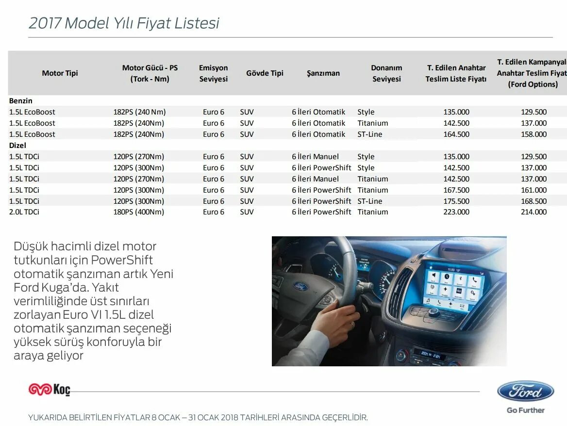 Форд куга коды. Ford Kuga 2 2016 сервис мануал. Ford Kuga 2 service manual. Форд Куга 1 характеристики. Ford Kuga схема POWERSHIFT.