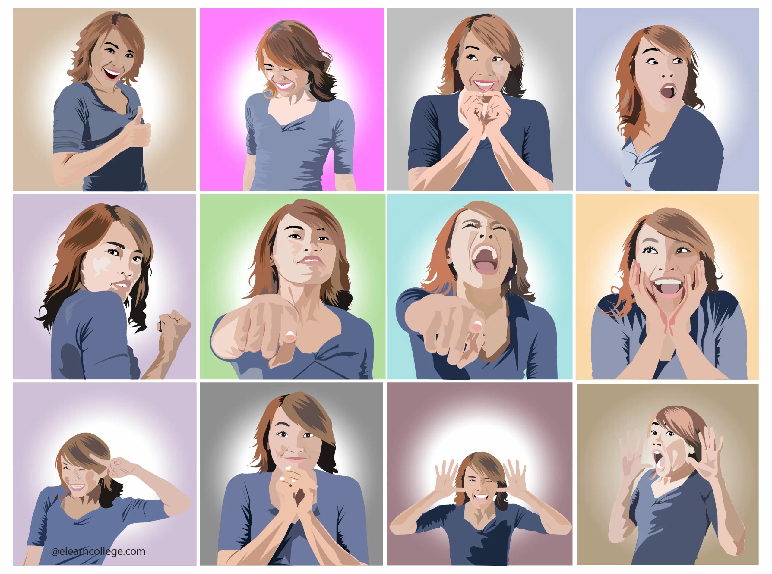 Body language and expressions