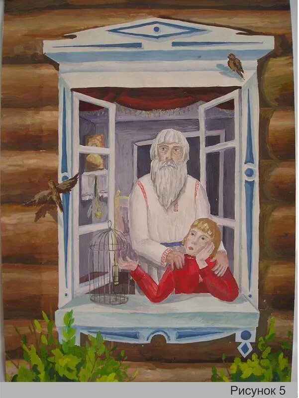 С. Шмелев лето господне книга. С. Шмелева. Пасха ивана шмелева «лето господне».