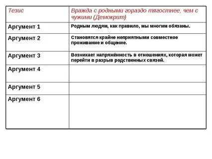 Вражда это