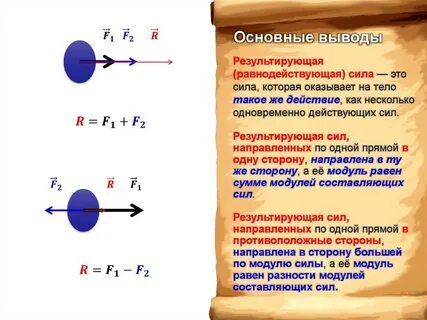 Как сделать много силы