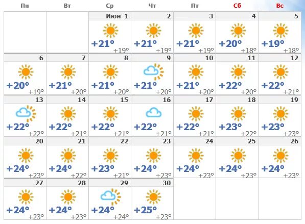 Погода 1 2 июня. Погода на июнь. Погода на июнь 2020. Температура в июне. Майорка температура воды по месяцам.