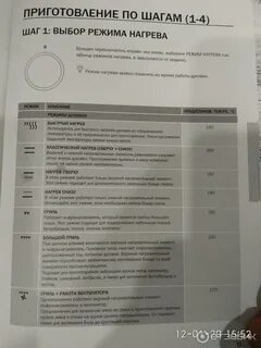 Горение духовой шкаф электрический режимы