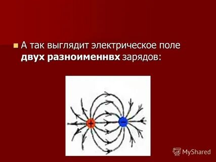 Вокруг электрических зарядов существует