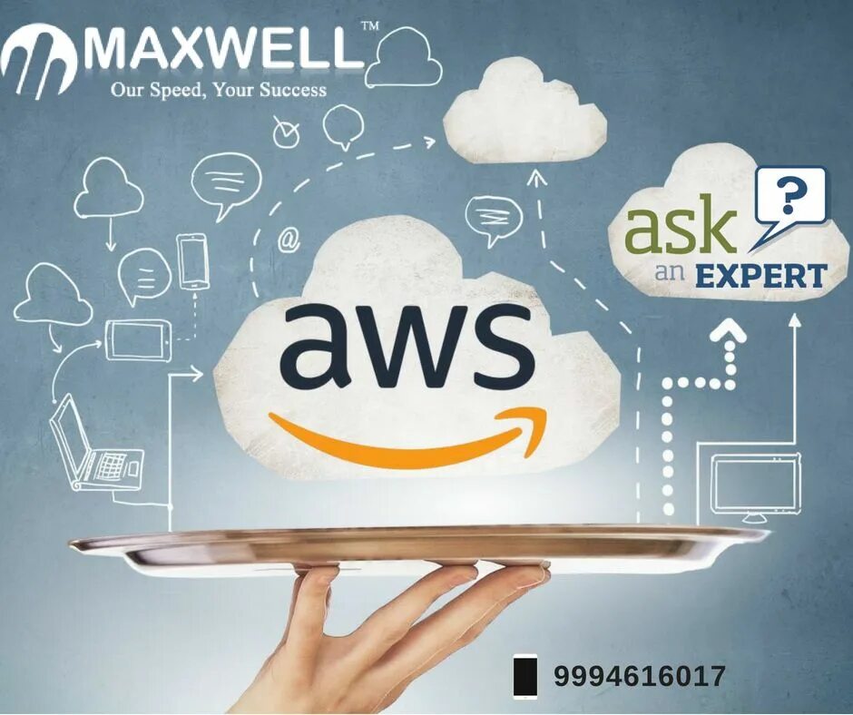 Amazon облачные сервисы. Компания Amazon облачные технологии. Облачные сервисы Amazon web services AWS. Cloud Computing Amazon. Облако AWS войти..