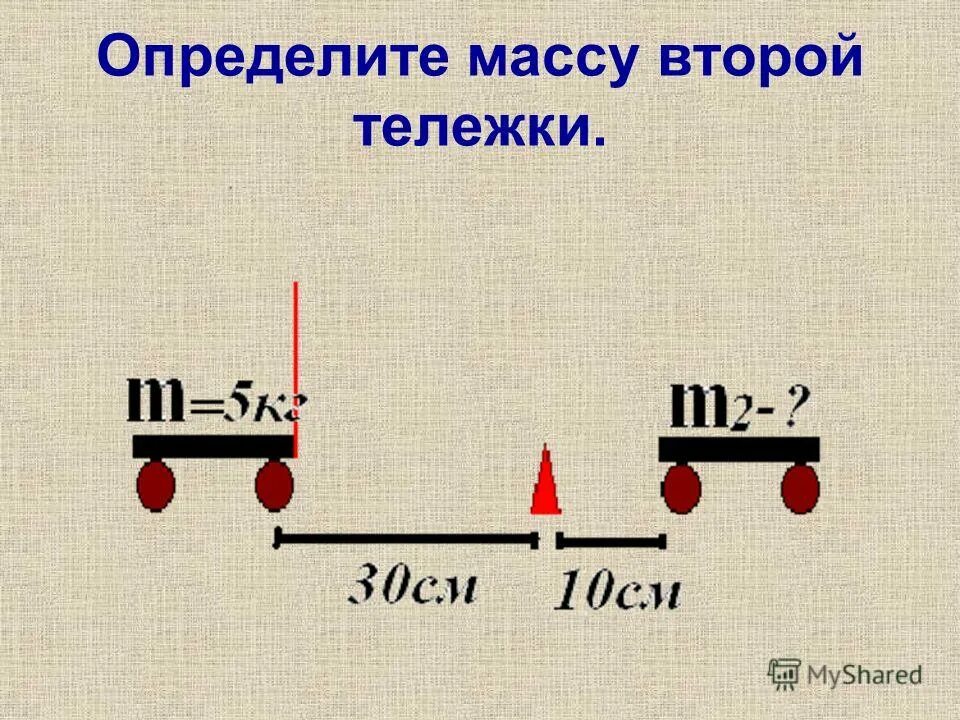 Тележка массой 0 1. Определить массу. Как найти массу второй тележки. Второй закон Ньютона рисунок. Узнай массу по весам.