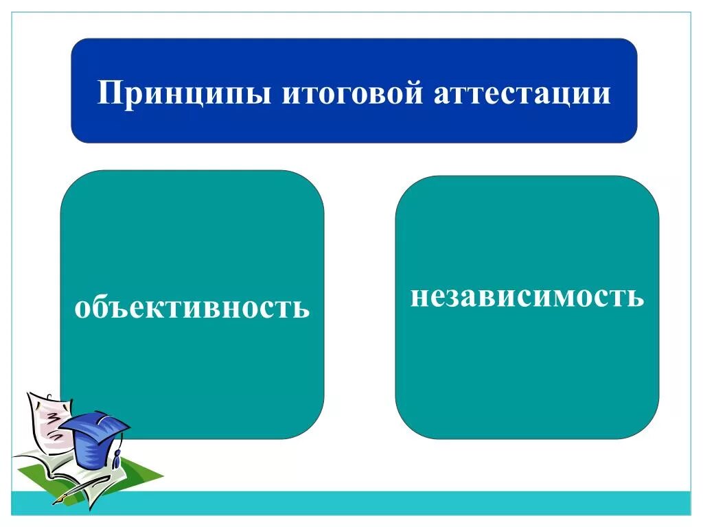 Компетенции итоговой аттестации. Принципы итоговой аттестации. Итоговая аттестация. Аттестация картинки для презентации. Суть и принципы итоговой аттестации.