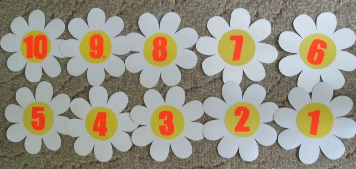 Номерки 1 2 3. Цветочки с цифрами для садика. Ромашка с цифрами. Номерки для детского сада. Цифра 10 с цветочками.