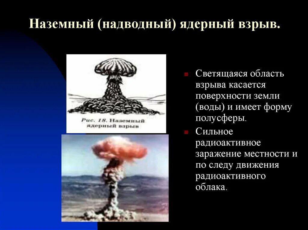 Чем отличается ядерный взрыв. Наземный (надводный) ядерный взрыв. Наземный вид ядерного взрыва. Поражающие факторы ядерного взрыва. Виды ядерных взрывов.