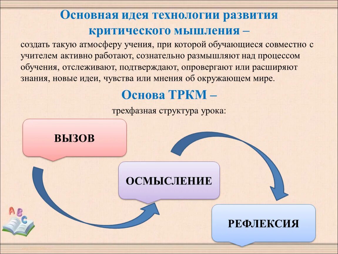 Технология развития критического мышления. Технология кртичического мышления. Технология развития критческого мышл. Технология развития критического мышления презентация. Технология критического мышления в школе на уроках