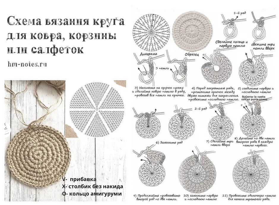 Сумочки из джута - идеи и схемы для вдохновения Anna Gri Crochet Дзен