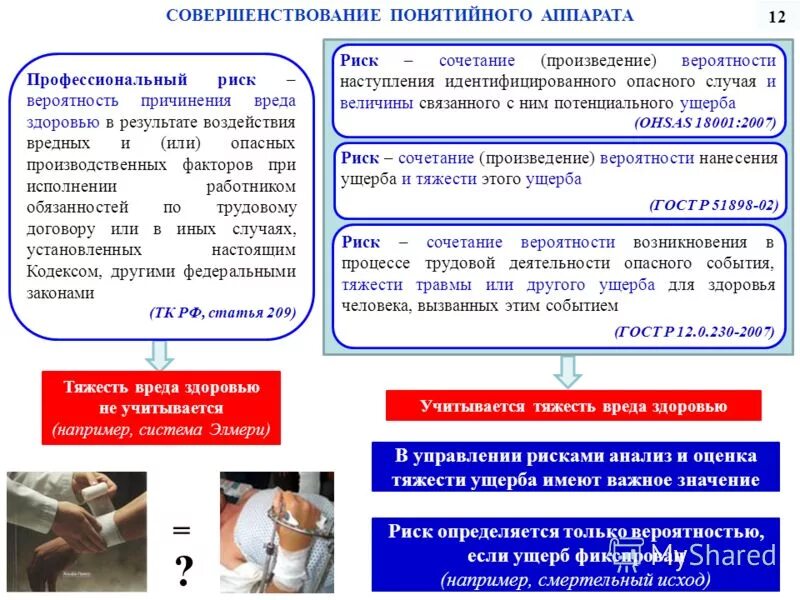 Вредные производственные факторы трудового процесса. Причины возникновения пожаров от электроустановок. При возникновении в процессе работ опасных. Мероприятия по предотвращению пожаров. При возникновении в процессе работ опасных.