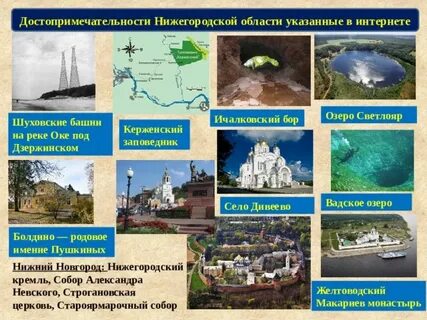Нижегородская область презентация