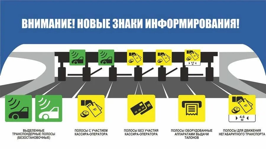 Транспондер kapsch 4010 что это. Платная дорога москва. Оплата платной дороги по номеру автомобиля москва. Оплата платной дороги по номеру автомобиля москва. Как оплачивать платные дороги.