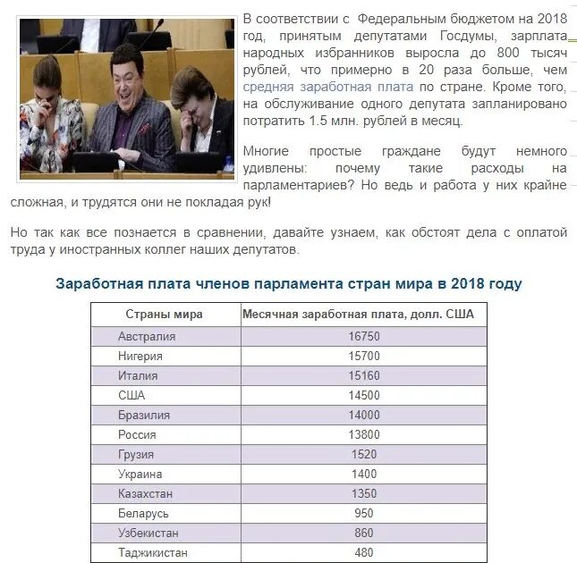 З/П депутата Госдумы РФ 2020. Зарплата депутата. Зарплата депутата Госдумы. Зарплата депутатов Госдумы России. Зарплата депутатов в 2024 году