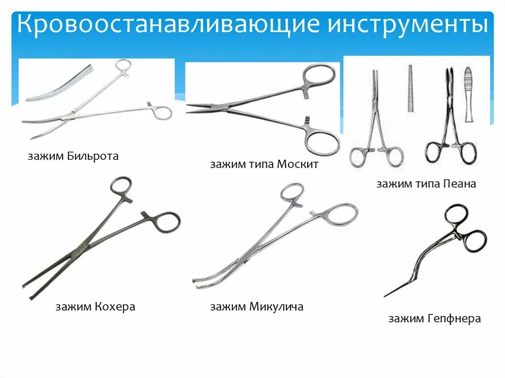 Зажим Микулича хирургический инструмент. Зажим Микулича и кохера. Зажимы кровоостанавливающие Бильрота кохера Москит. Хирургические инструменты зажим кохера.