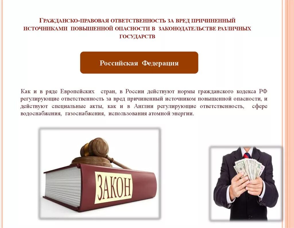 Навязывание гк рф. Гражданско-правовая ответственность. Гражданско правовая ответственность возмещение вреда. Гражданско-правовая обязанность это. Вред причиненный источником повышенной опасности.