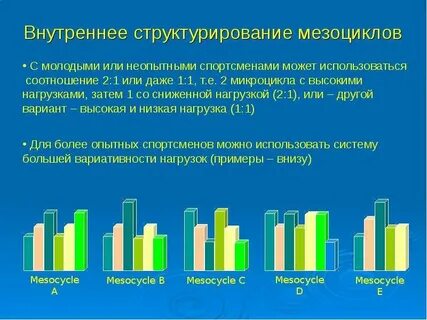 Молодой или неопытный 8