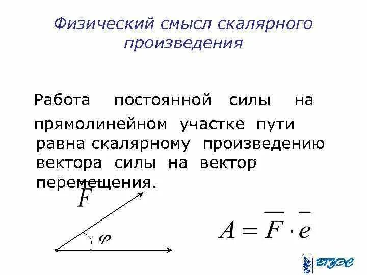 Картинки ПРОИЗВОДНЫЕ 2 ВЕКТОРОВ