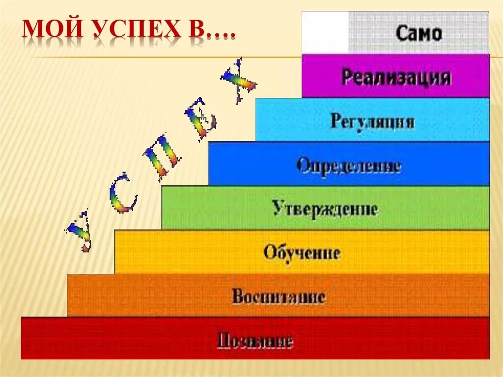 Роста которые относятся к