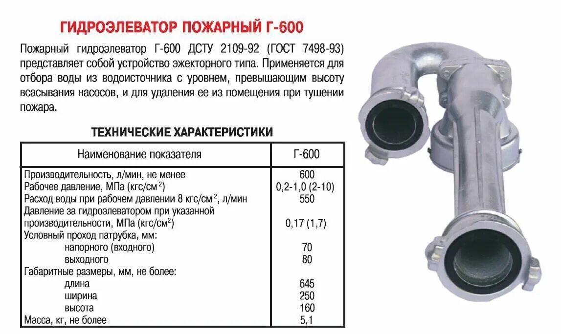 Назначение рукавных соединений. Гидроэлеватор г-600 ТТХ. Пожарный гидроэлеватор г-600 принцип. Гидроэлеватор г-600 ТТХ пожарный. Г600 гидроэлеватор характеристики.