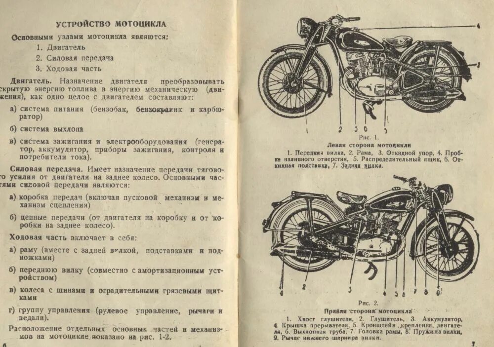 Иж планета книги. Строение мотоцикла ИЖ Юпитер 5. ИЖ-49 мотоцикл ТТХ. ИЖ Планета 1 технические характеристики двигателя. ИЖ-49 мотоцикл характеристики.