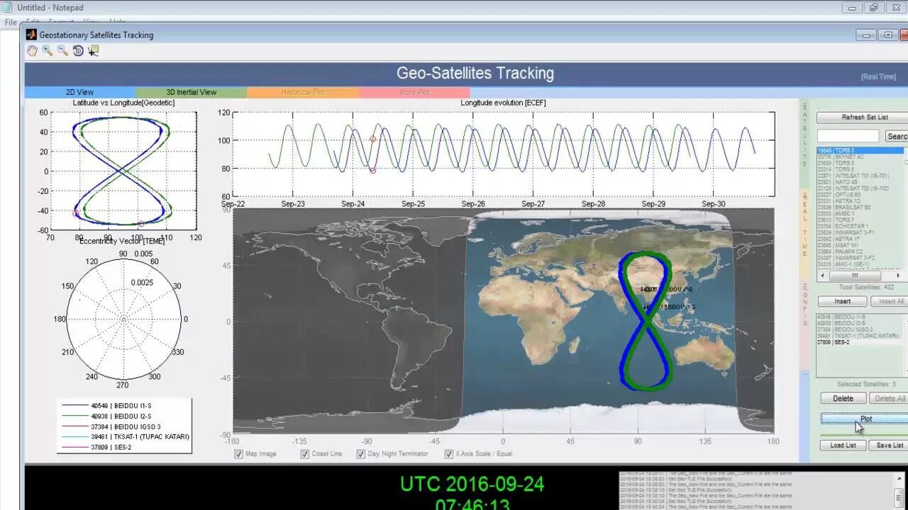 Image matlab. Обработка данных дзз матлаб. matlab satellite-link. processing of video images matlab. armenia data analyzer satellite.