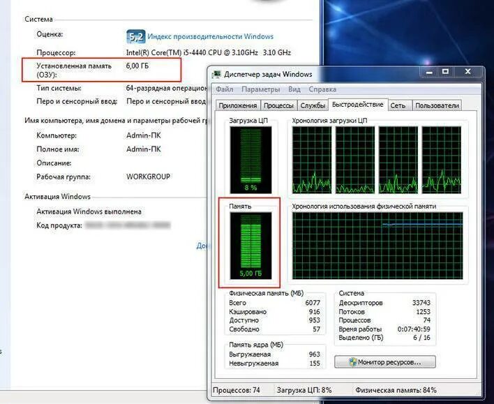 Диспетчер задач Windows Оперативная память. Оперативная память Windows 2.1. 64 ГБ оперативной памяти диспетчер задач. Windows потребление оперативной памяти. Загруженность оперативной памяти
