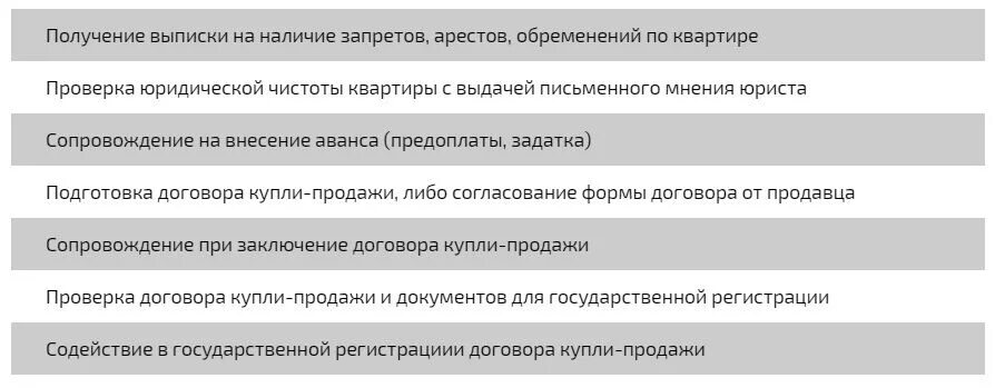 Проверка юридической чистоты. Проверка квартиры на юридическую чистоту. Проверка чистоты квартиры юристами. Действия по проверке «юридической чистоты» квартиры при покупке. Справка чистоты квартиры.