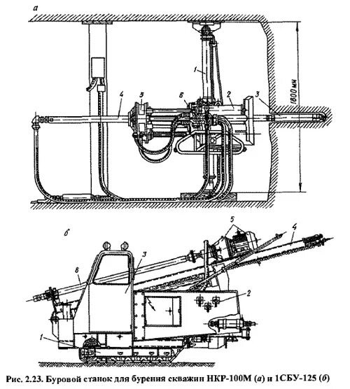 Буровая установка бп-100. Станок буровой бп-65м. Нкр 100 буровой станок. Буровой станок бп-85. Станок буровой нкр- 100мвпа.