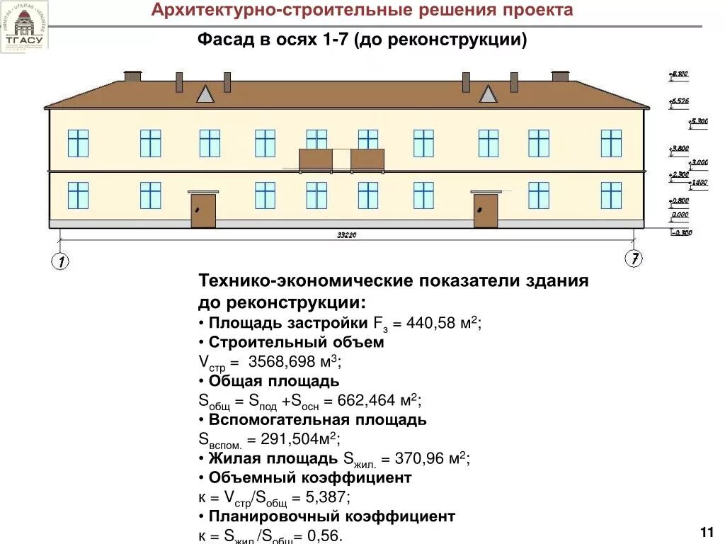 Формула расчета строительного объема здания. Как посчитать строительный объем жилого дома пример. Как узнать строительный объем здания. Как рассчитать строительный объем жилого дома.