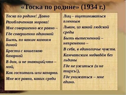 Тоска по родине цветаева анализ