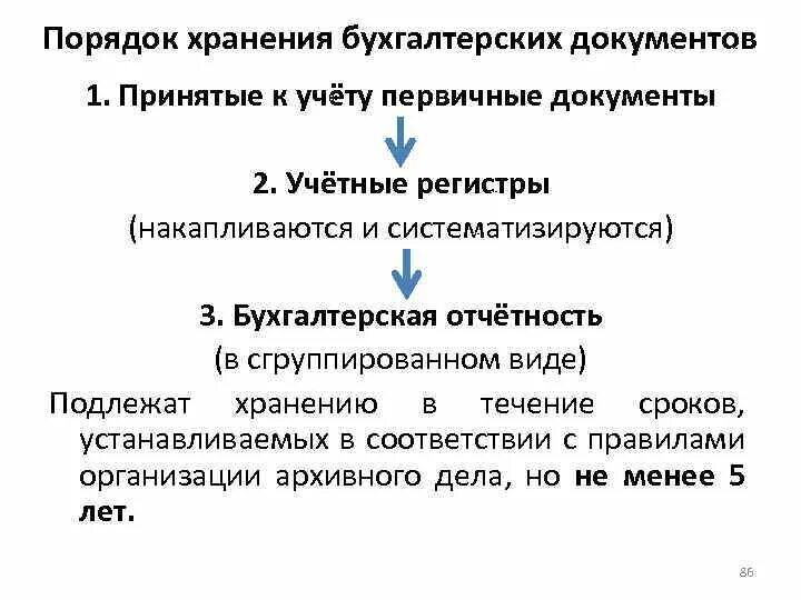 Порядок хранения документов бухгалтерского учета. Сроки хранения первичных документов бухгалтерского учета. Учетные документы хранятся. Сроки хранения документов. Сроки хранения первичных документов бухгалтерского учета.