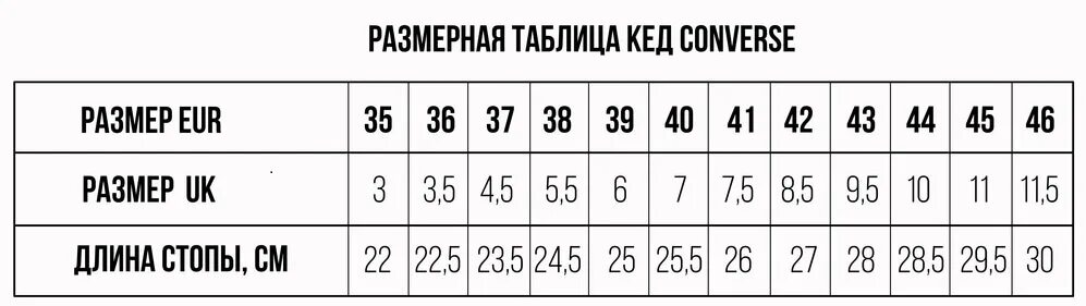 Converse chuck 70 размерная сетка. Converse chuck 70 размерная сетка. Размерная сетка конверс женские. Converse chuck 70 размерная сетка. Кеды размерная сетка.