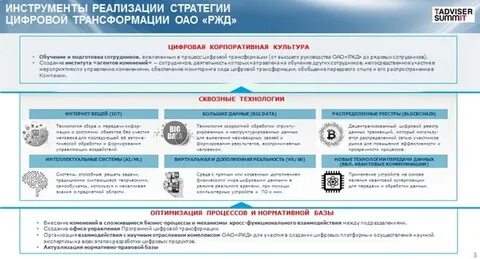 Ржд стратегия 2025