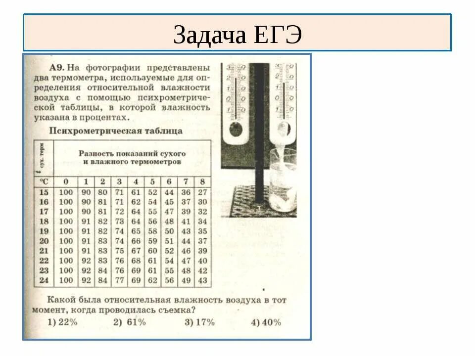 Задачи на влажность 6 класс география. Задача на влажность воздуха с решением по физике. Задачи на влажность воздуха с решением. Задача Относительная влажность физика. Задачи на относительно влажность воздуха.