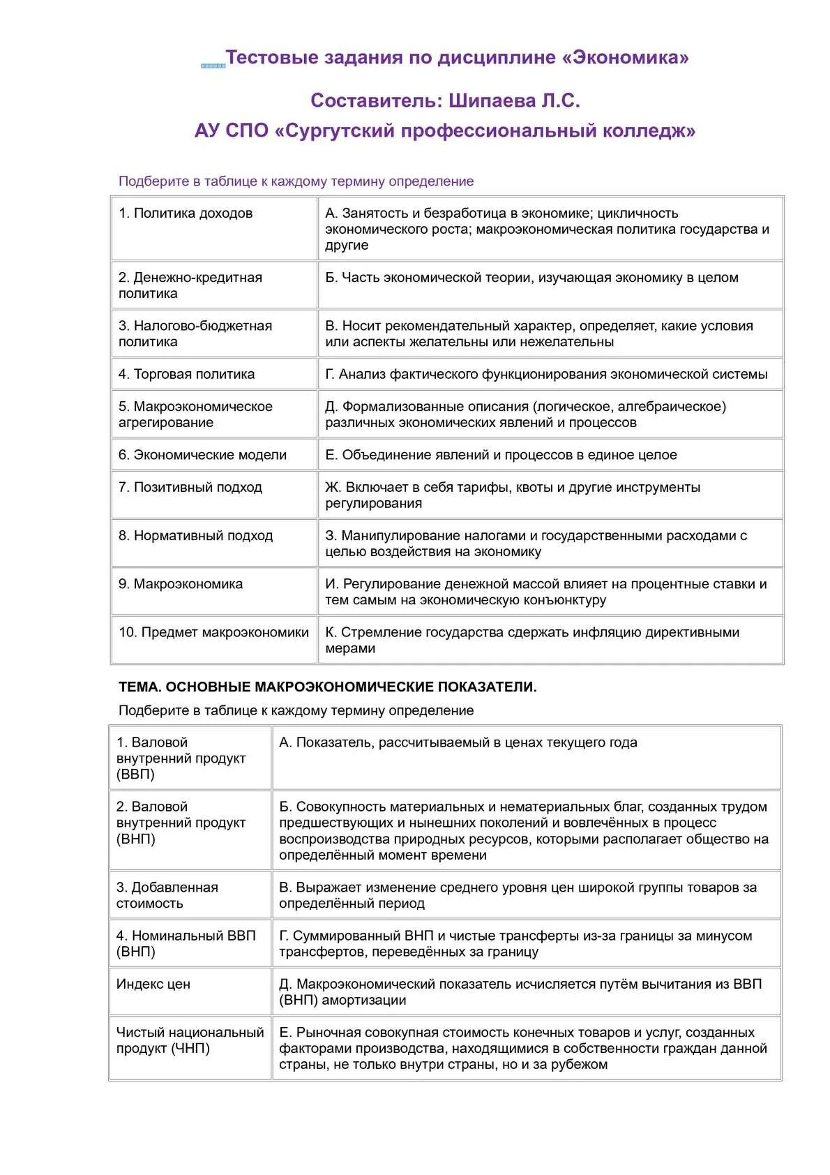 Тест экономика предприятия с ответами. Обществознание 8 класс экономика и ее роль в жизни общества. Тест по экономике с ответами. Тест по экономики организации 30 вопросов с ответами. Тест по экономике организации с ответами.