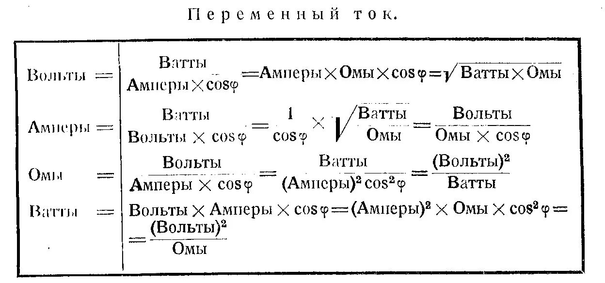 Величина 1 вольт