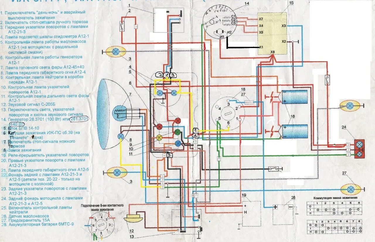 Цветная схема электрооборудования ИЖ Юпитер 5. Схема электрооборудования ИЖ Юпитер 5. Схема проводки ИЖ Юпитер 5. Подробная проводка ИЖ Юпитер 5.