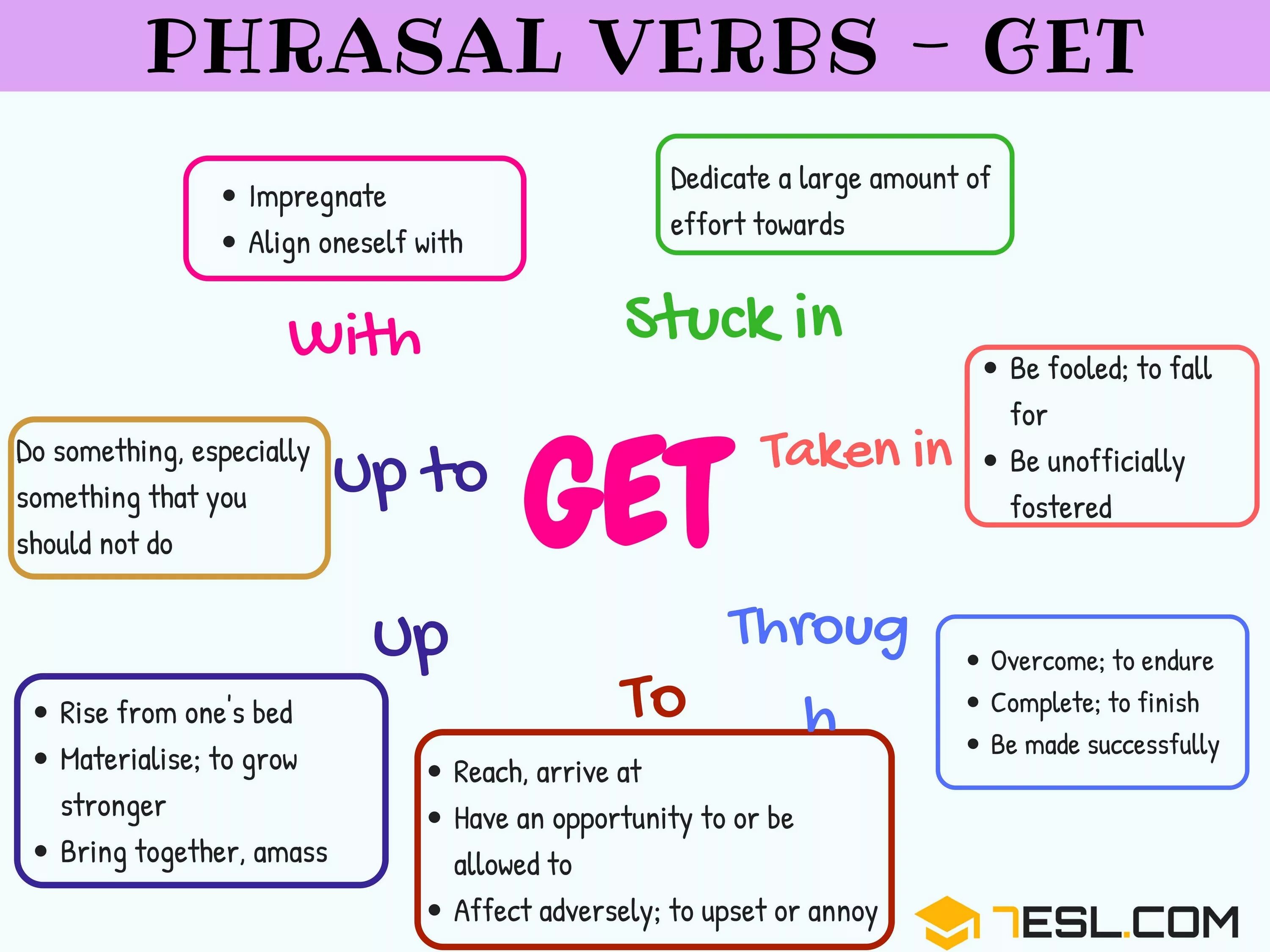 Look up to перевод. Get Phrasal verbs. Фразовые глаголы в английском get. Phrasal verbs в английском. Phrasal verb get на английском.