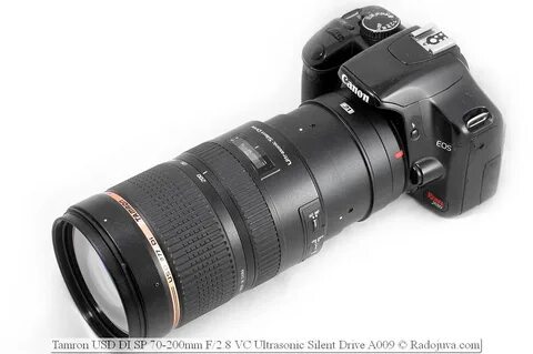 Tamron usd