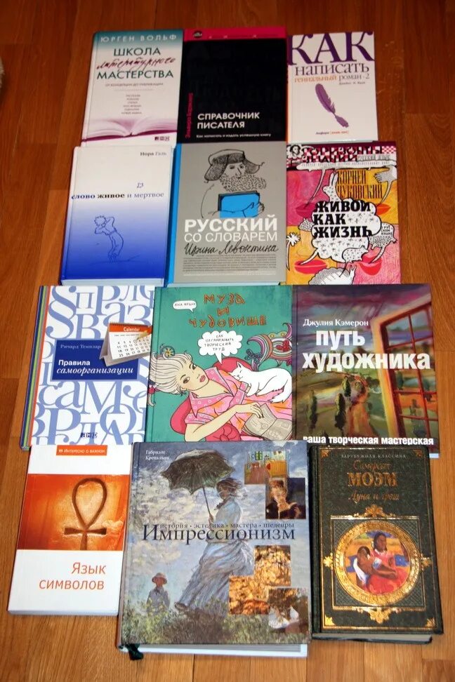 книги для начинающего писателя. книги для начинающего писателя. технический анализ.