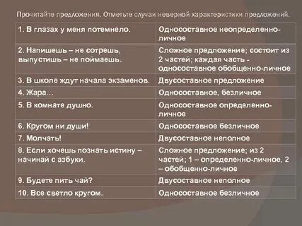 Соответствие предложения характеристике
