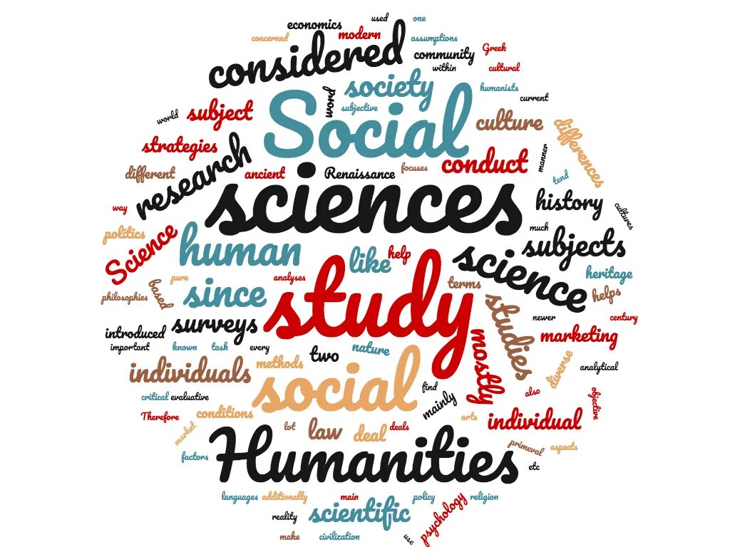 Социальные науки. Social Scientist. Socialism Science. Humanities and social Sciences. Scientific society