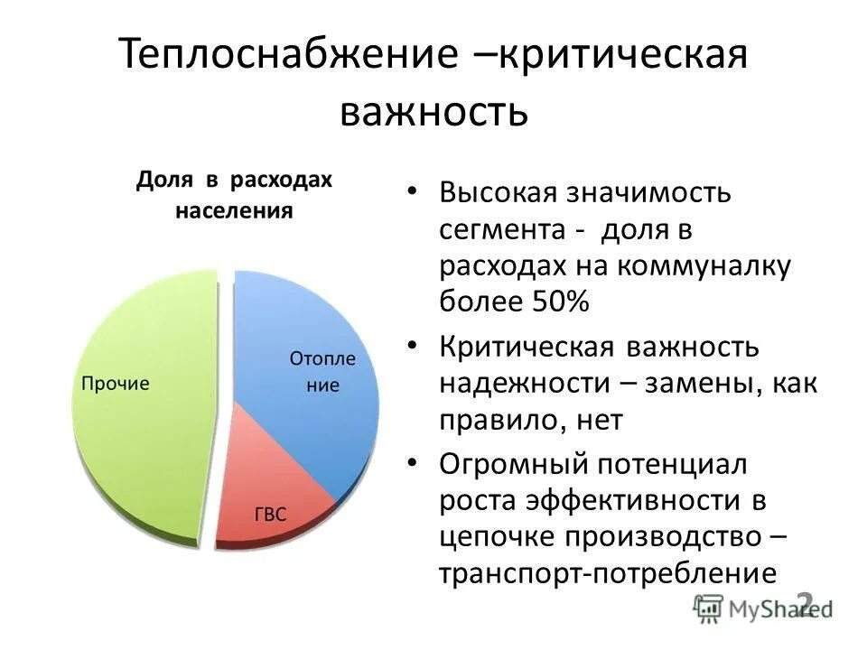 Сегментация целевого рынка. Принципы сегментирования. Сегмент рынка это в маркетинге. Этапы сегментирования рынка схема. Цели сегментирования.