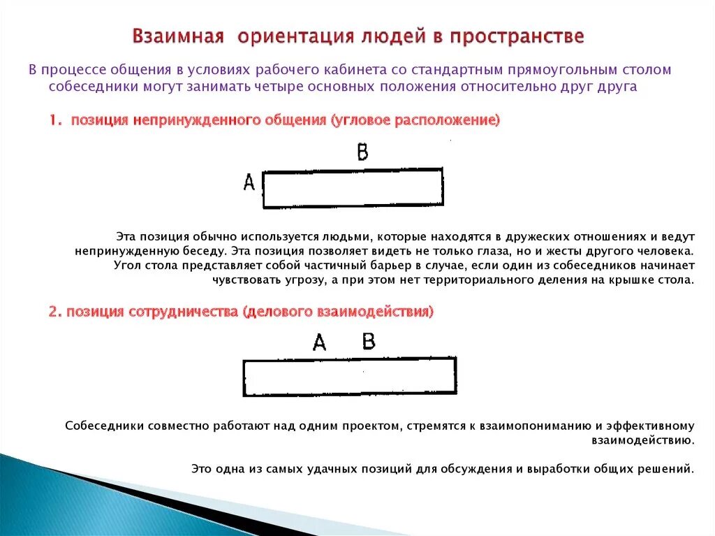 Равновесия и ориентация в пространстве. +ориентировать в пространстве. Ориентации человека в пространстве. Ориентация тела в пространстве. Ориентация в пространстве.