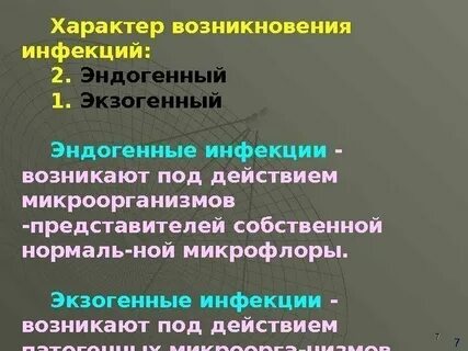 Характер происхождения