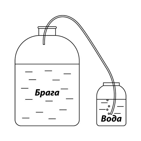 Сколько сахара надо на литр браги. Приготовление браги схема. Пропорции для Самогонной браги. Брага сахара на литр воды. Сахарная Брага для самогона пропорции.